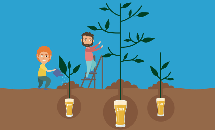 Bomen planten - Bird Brewery