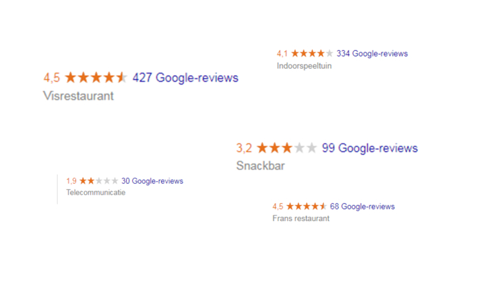 Nick - google recensie