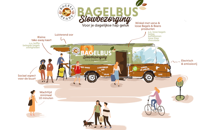 Slow delivery by Bagels & Beans' Bagelbus